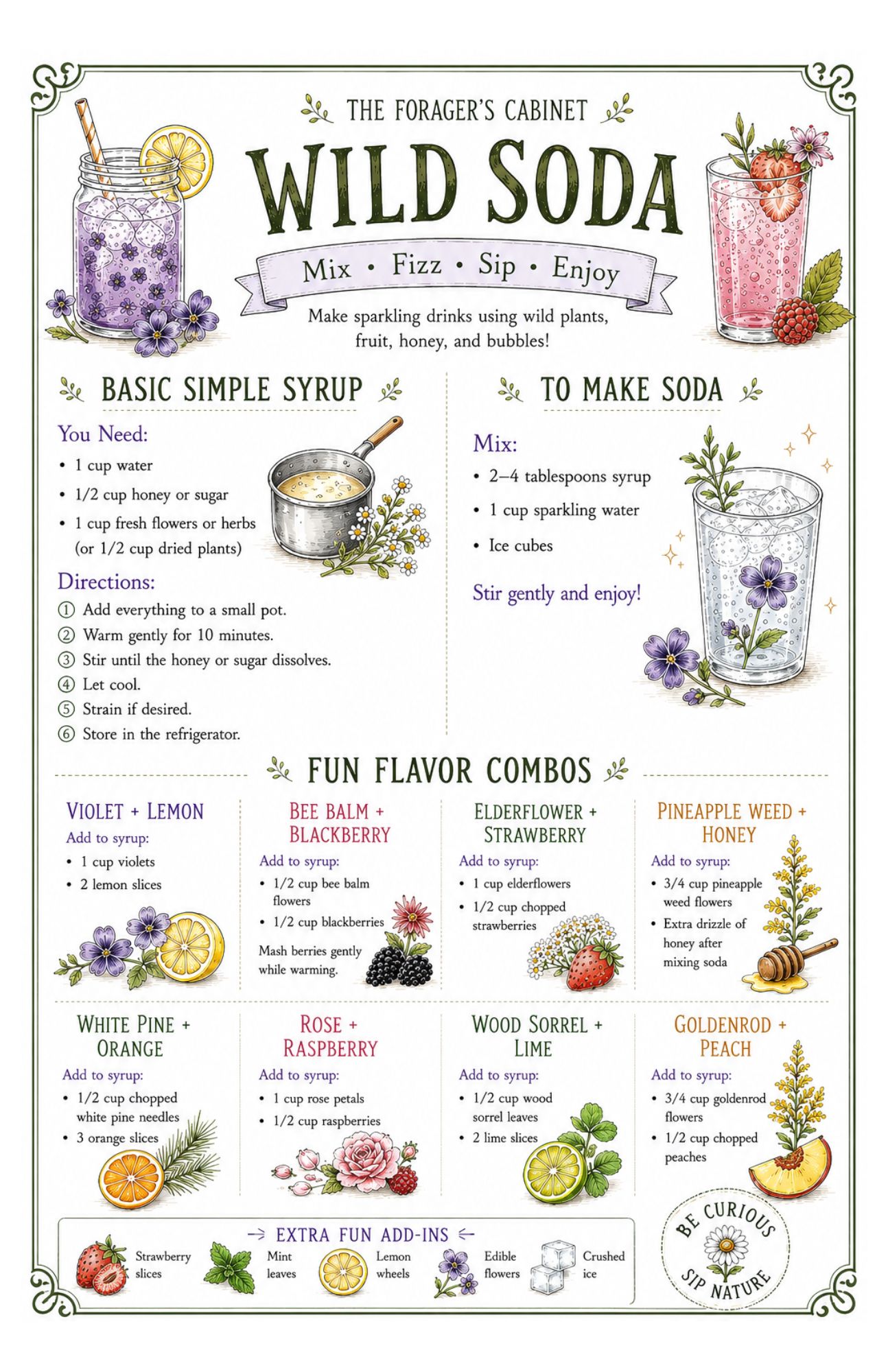 Plants to Forage Nature Study Adventure Bundle | 100+ Printable Pages - Image 6